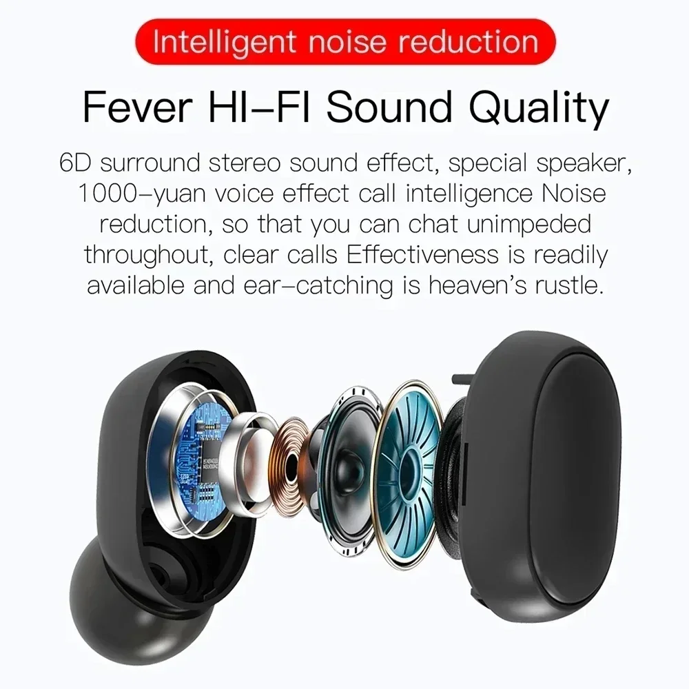 Fones de Ouvido Bluetooth TWS, - Phone Cases Recycling avaliação e preço